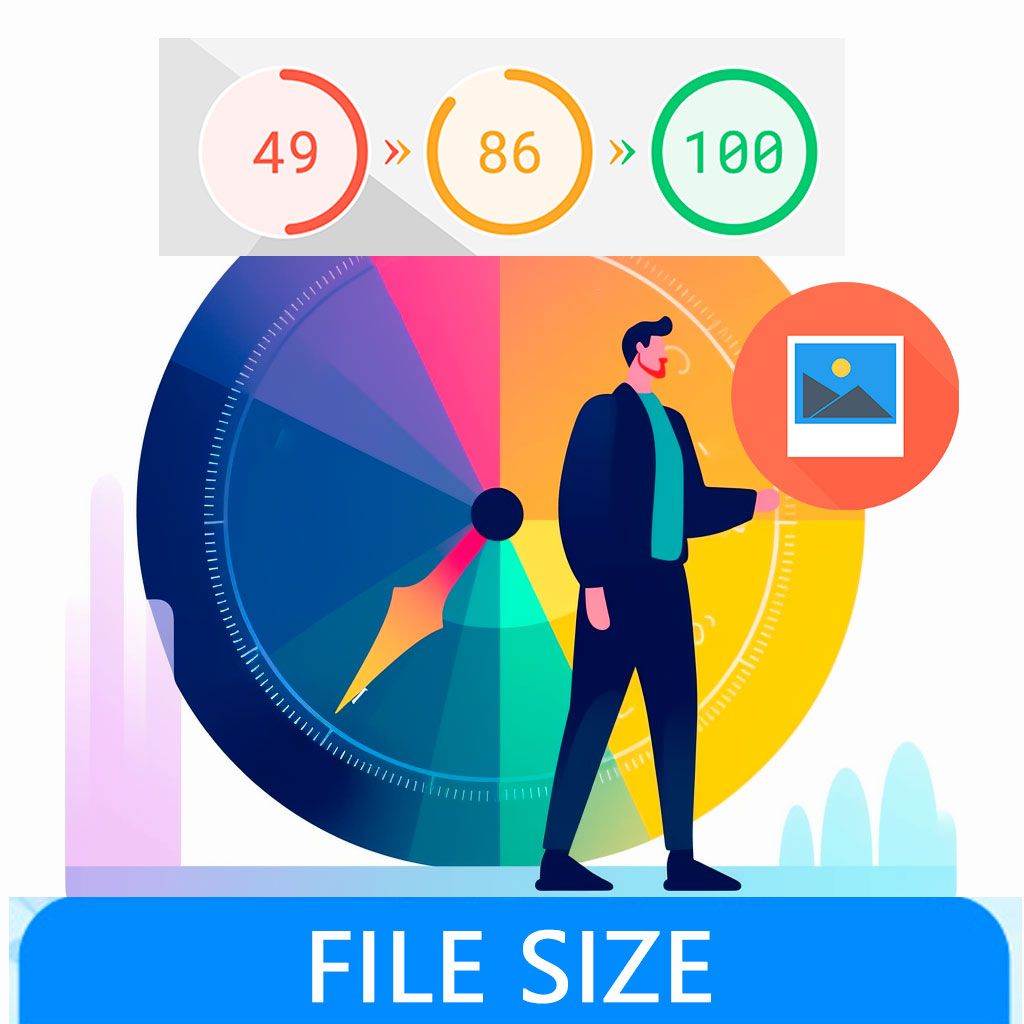 File Size for Core Web Vitals..