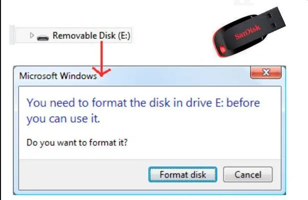 Formátování sandisk flash disku..