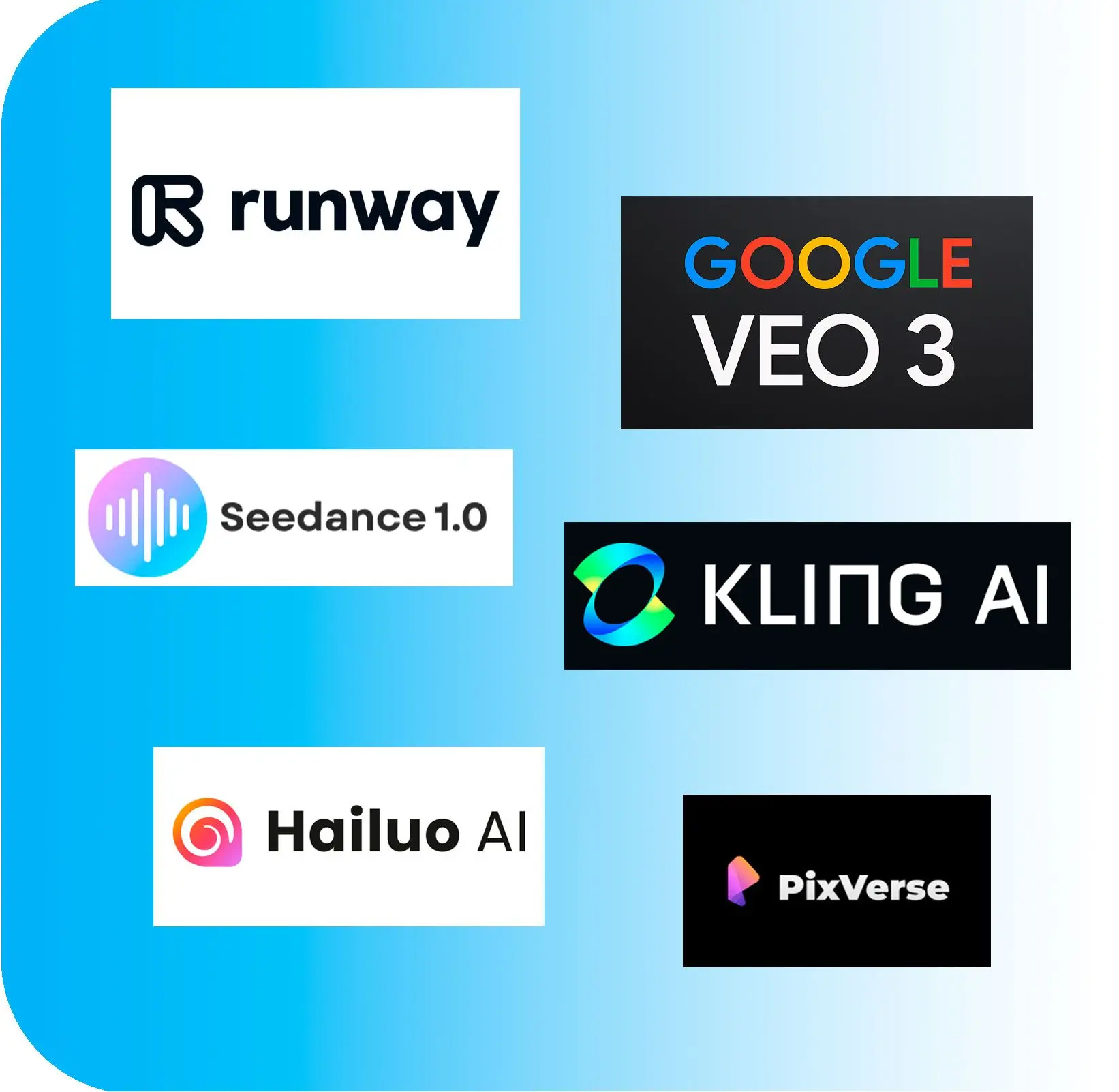 Nejvýkonnější Dostupné Generátory Videa.