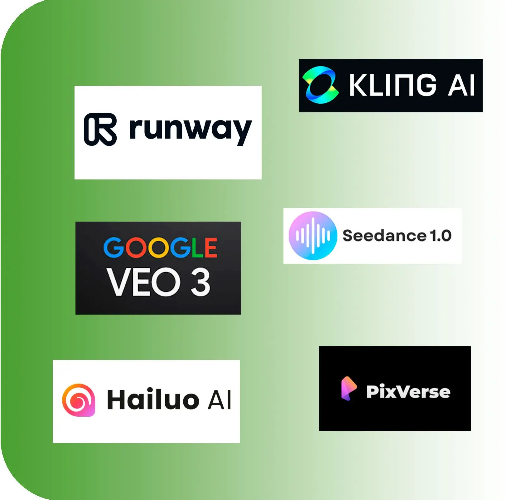 Pokročilé Video Modely.